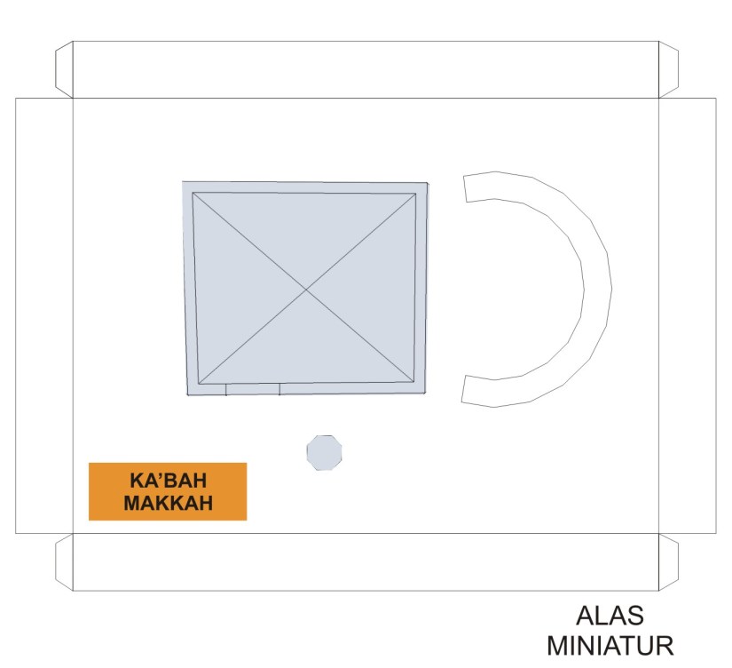 Alas Miniatur Kabah