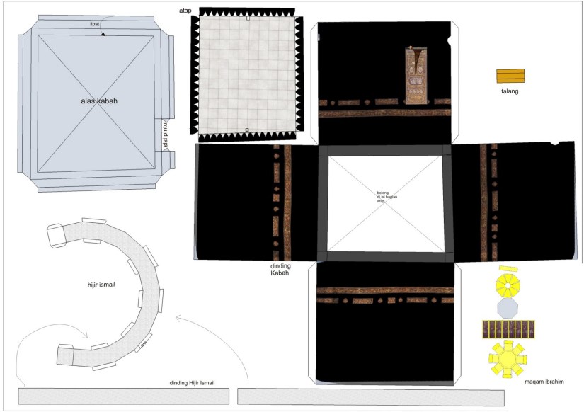 MIniatur untuk digunting tempel